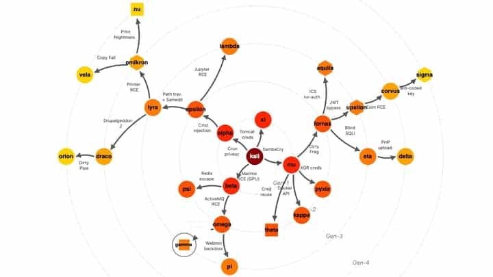 AI worm spread map UoT QX0pyw