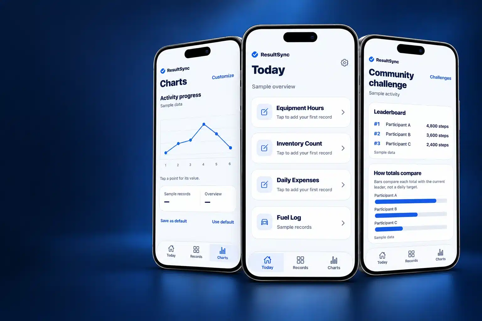Edited ResultSync app screens showing activity charts, a daily overview, and community challenges with sample data.